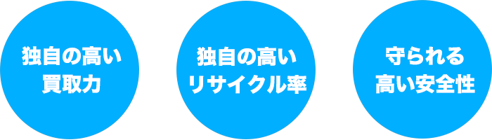 栃木県内の産業廃棄物処理業者・不用品回収は高い買取力リサイクル率高い安全性のエコモーション株式会社