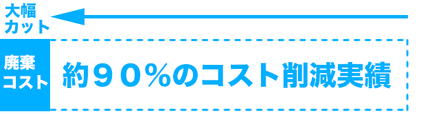 東京都エコモーション株式会社なら産業廃棄物処理・回収費用の大幅削減が可能です。