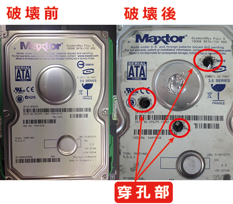 ハードディスク穿孔部