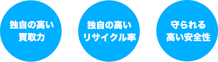 横浜市内の産業廃棄物処理業者・不用品回収は高い買取力リサイクル率高い安全性のエコモーション株式会社