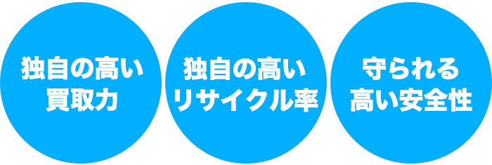 栃木県内の産業廃棄物処理業者・不用品回収は高い買取力リサイクル率高い安全性のエコモーション株式会社